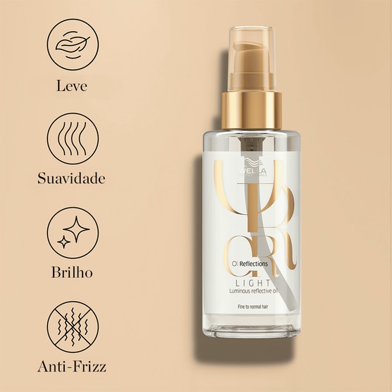 WELLA      OIL           CARE 100ML